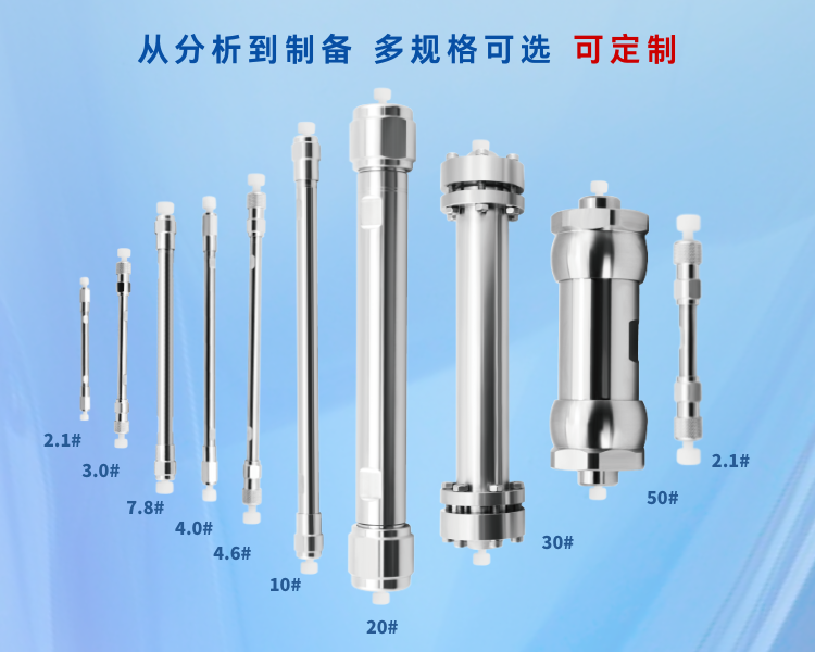 色譜柱柱長與柱效的關系?！